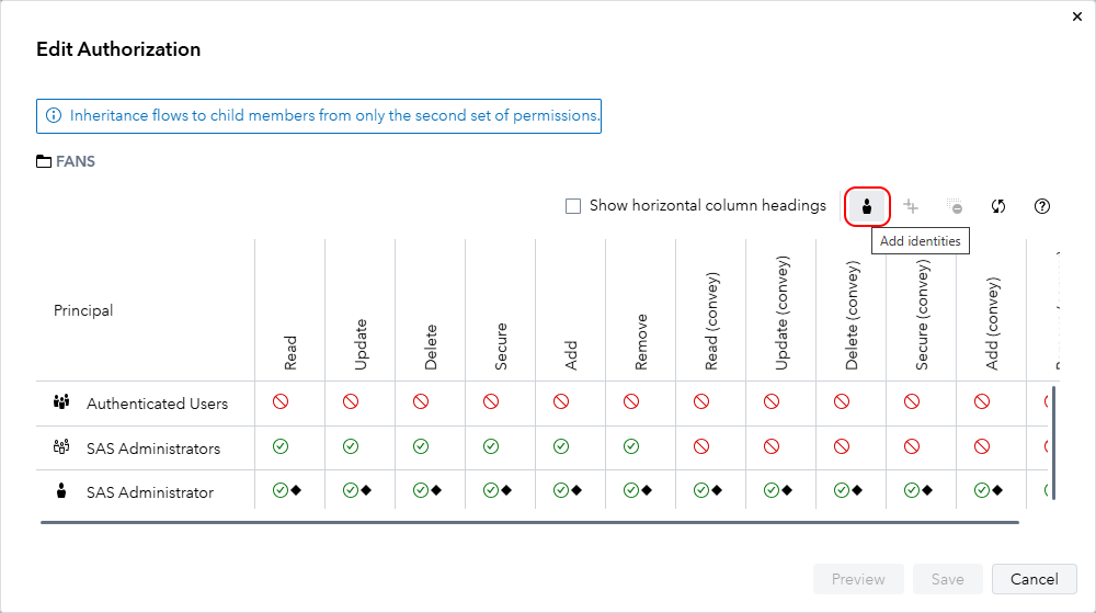 Edit Authorization dialog, Add Identities button