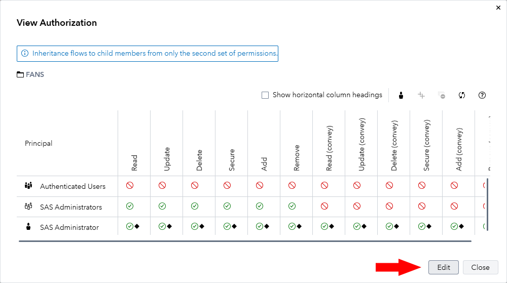 View Authorization dialog, Edit button