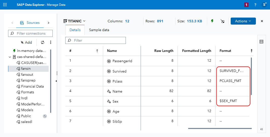 Titanic table with formatted columns