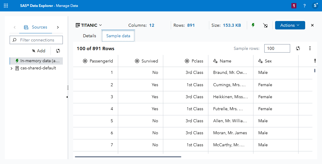 Titanic table with formatted values