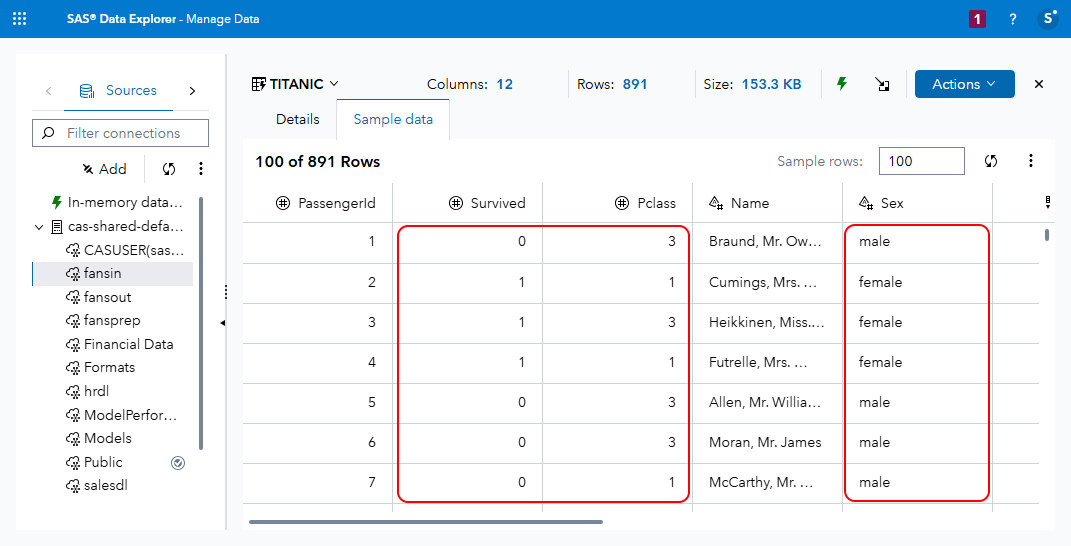 SAS Data Explorer, TITANIC in-memory table values are not formatted yet